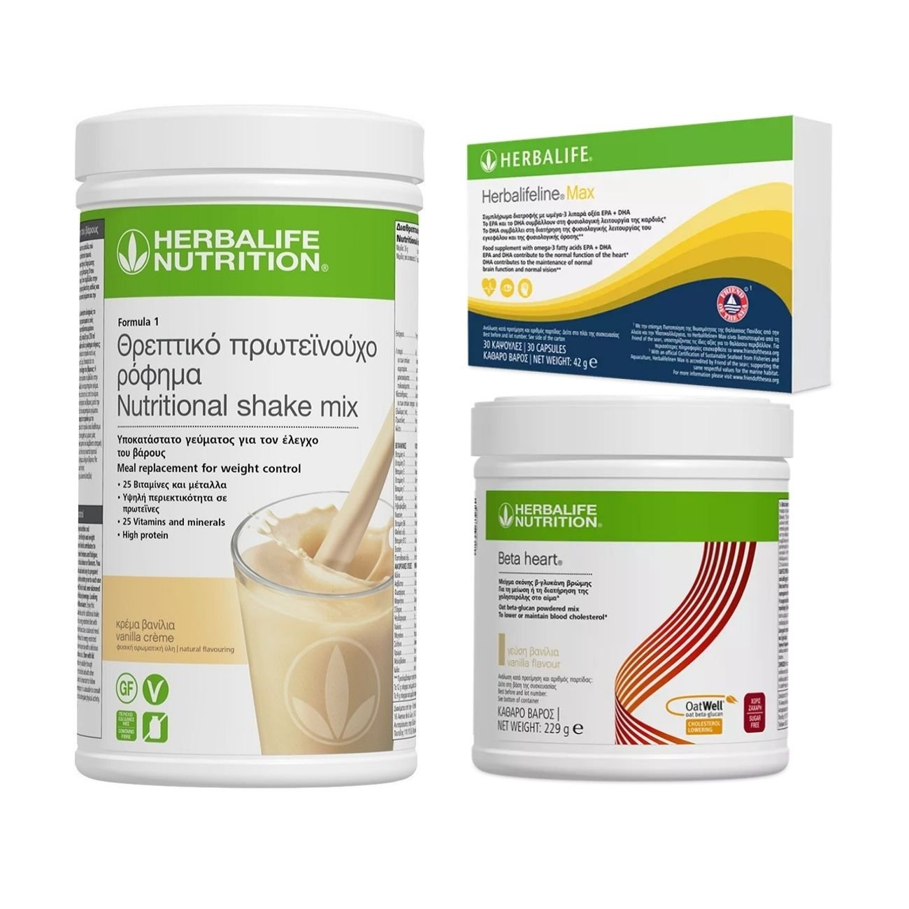 Πρόγραμμα Ευεξίας Καρδιακής Λειτουργίας Πρόγραμμα Ευεξίας Καρδιακής Λειτουργίας